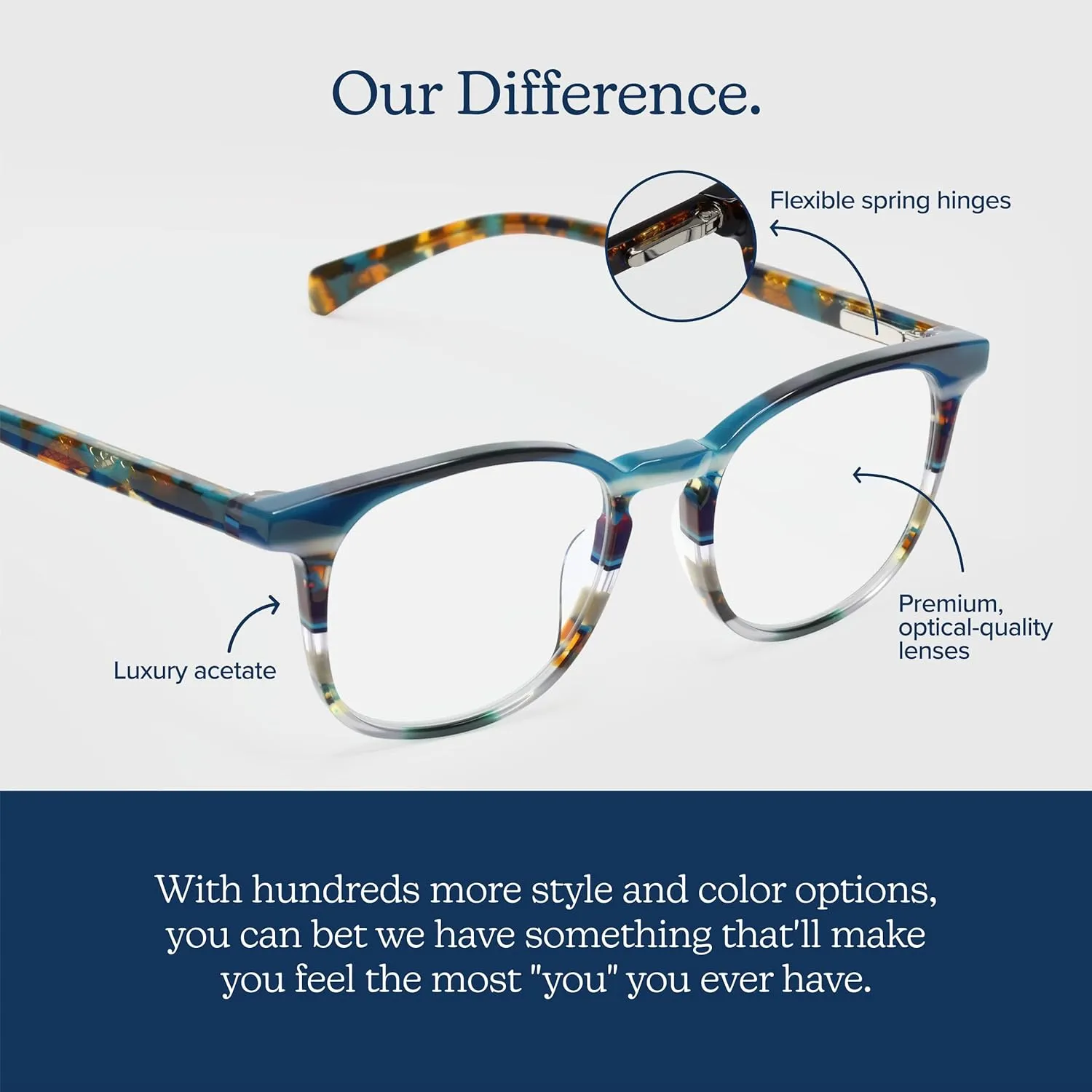 eyebobs - Board Stiff (Narrow) | Premium Reading Glasses for Men and Women | Round Frame for Narrow Faces | Sizes 0.0x - 4.0x