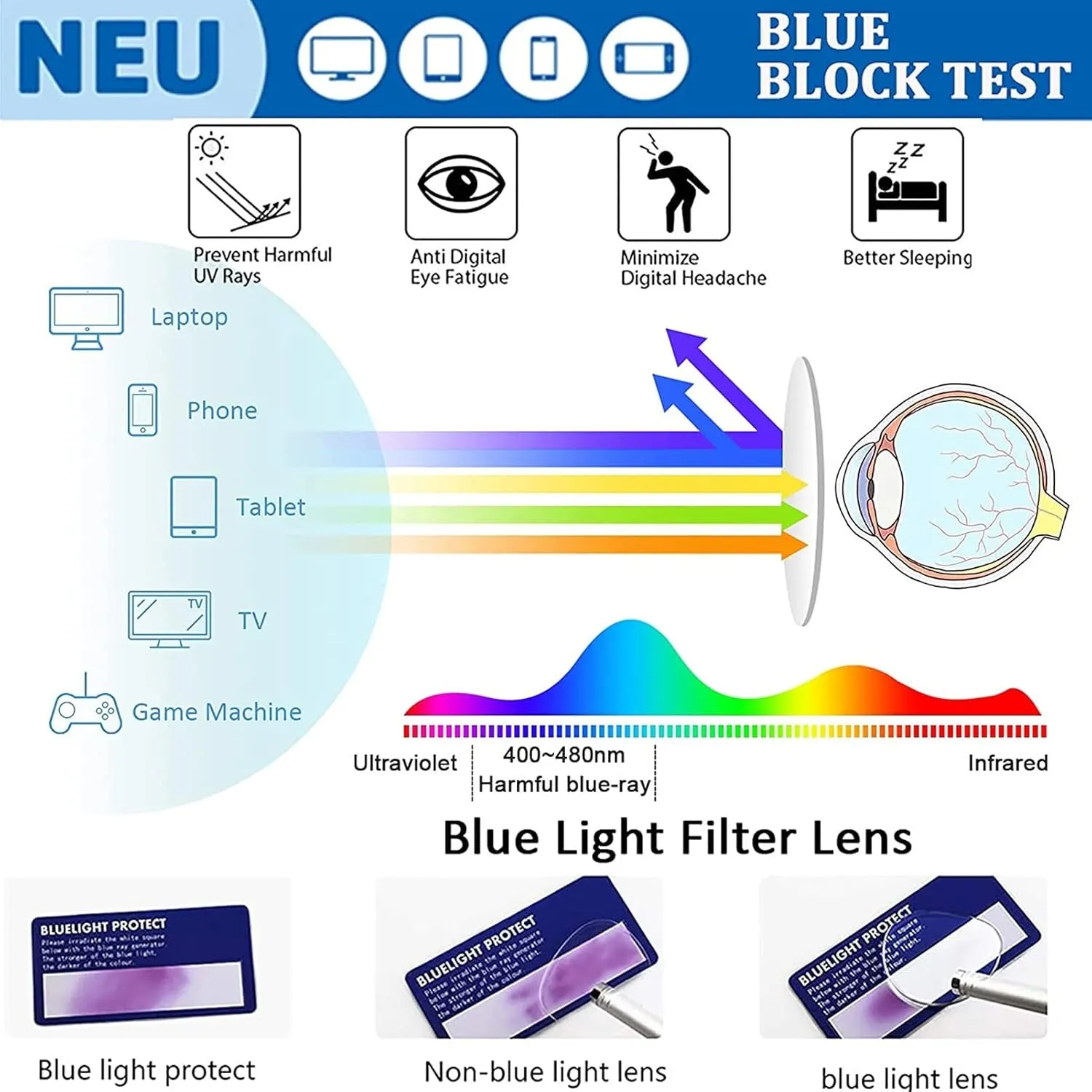 Men Women Retro Stylish Round Reading Glasses, Blue Light Blocking Computer Readers with Wood Arm (Color : Bronze, Size : 0.00x)