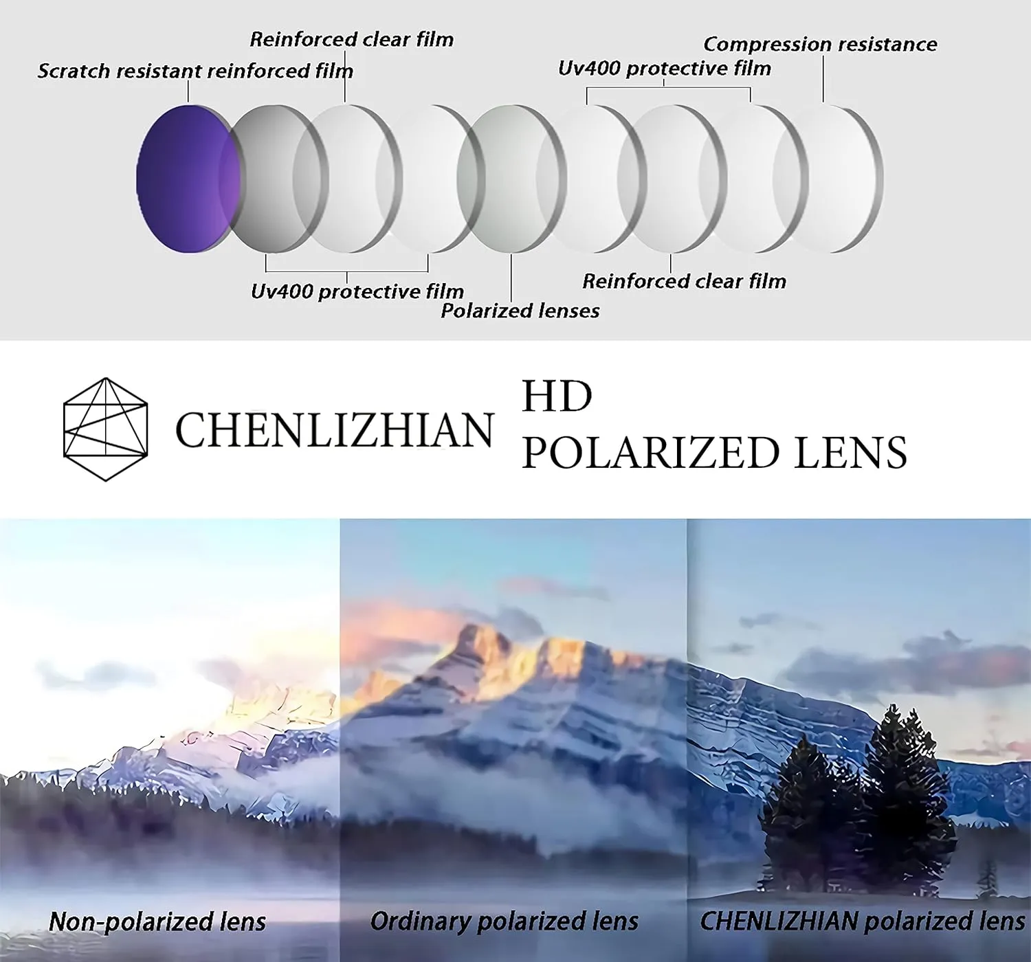 Polarized Sunglasses for Men and Womens UV400 Protection Sports Driving Fishing Glasses 3pack