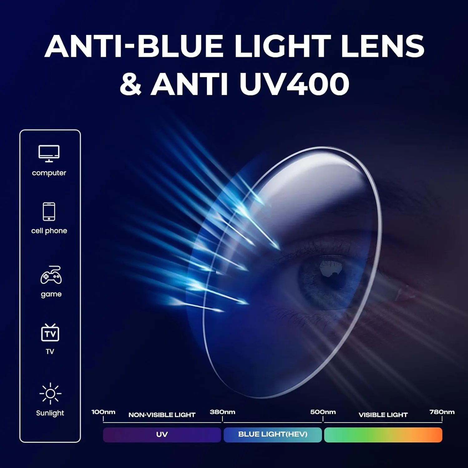 Round Reading Glasses Women - Blue Light Blocking Readers with Spring Hinge Ultra Lightweight Circle Reading Glasses FT1941